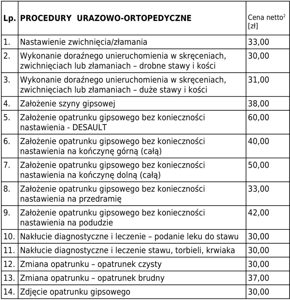 Założenie opatrunku gipsowego bez konieczności nastawienia - DESAULT 6. Założenie opatrunku gipsowego bez konieczności nastawienia na kończynę górną (całą) 7.