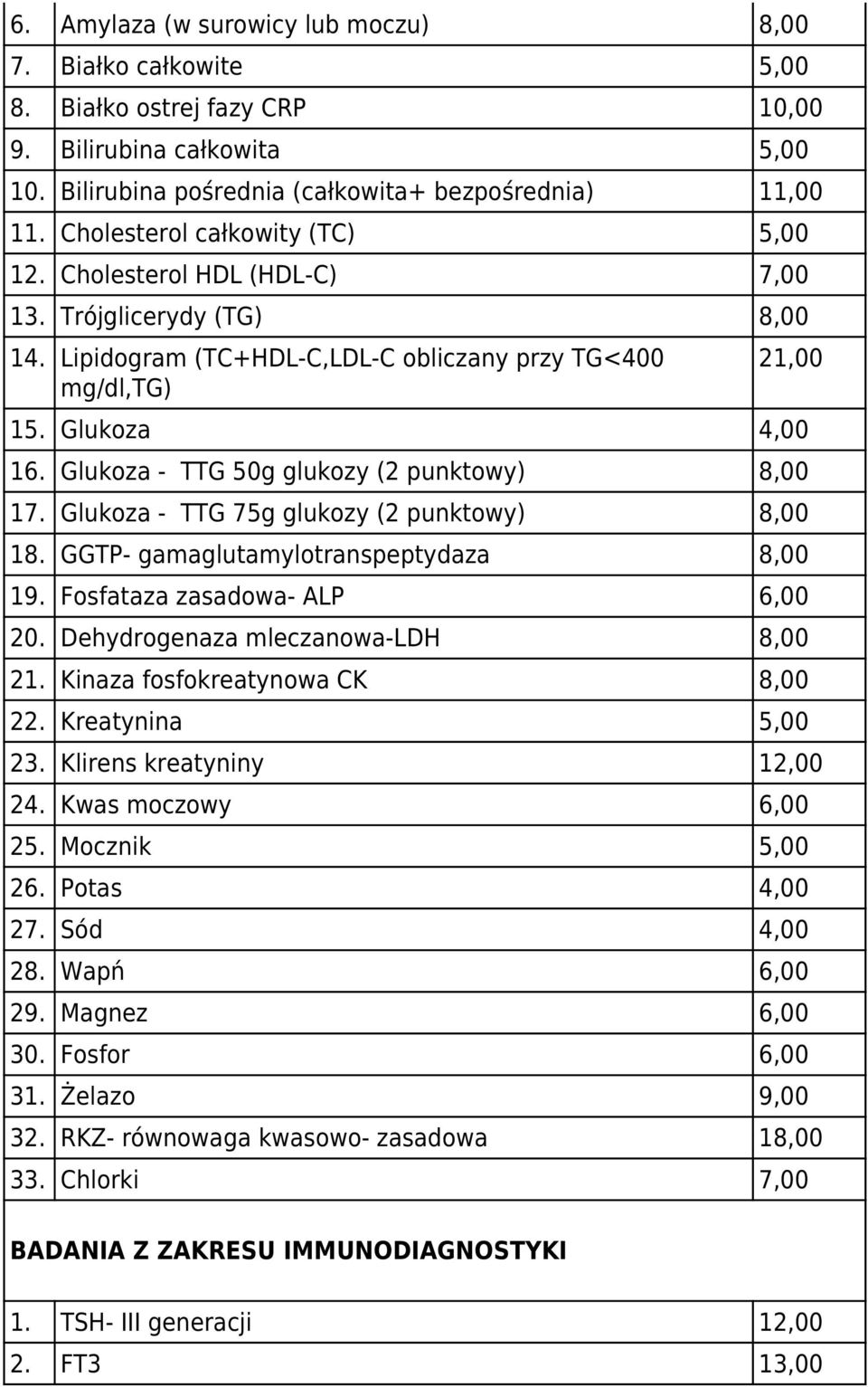 Glukoza - TTG 50g glukozy (2 punktowy) 8,00 17. Glukoza - TTG 75g glukozy (2 punktowy) 8,00 18. GGTP- gamaglutamylotranspeptydaza 8,00 19. Fosfataza zasadowa- ALP 6,00 20.