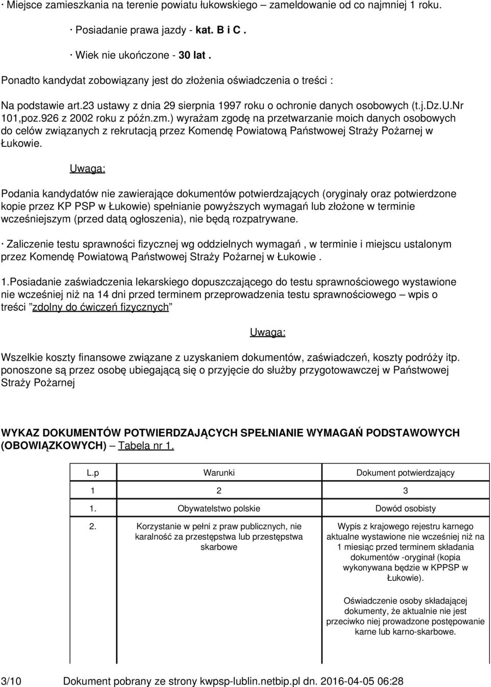 zm.) wyrażam zgodę na przetwarzanie moich danych osobowych do celów związanych z rekrutacją przez Komendę Powiatową Państwowej Straży Pożarnej w Łukowie.