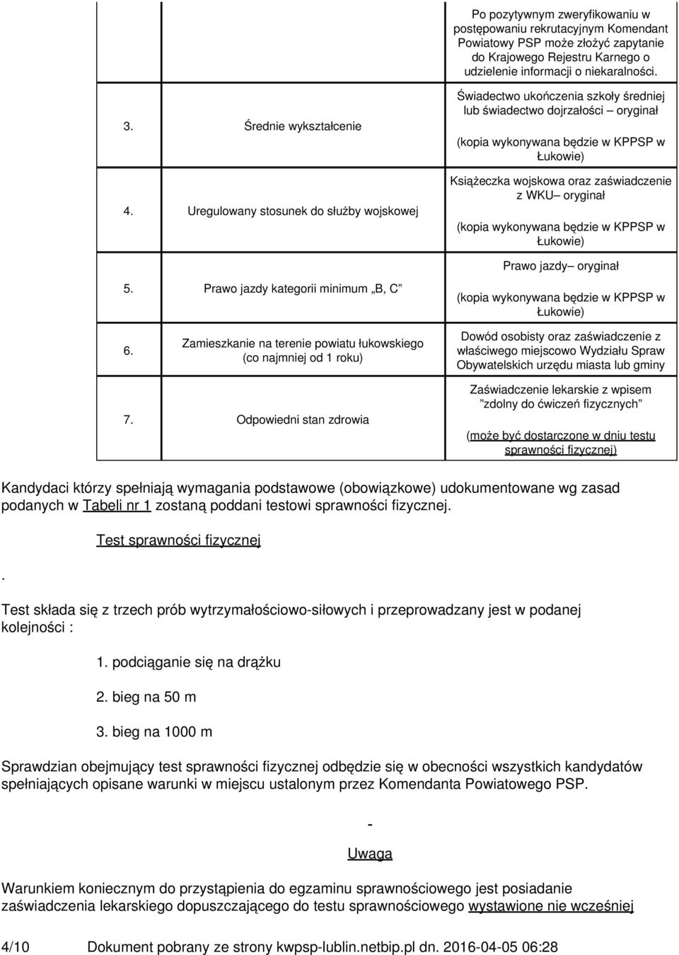 Uregulowany stosunek do służby wojskowej Świadectwo ukończenia szkoły średniej lub świadectwo dojrzałości oryginał Książeczka wojskowa oraz zaświadczenie z WKU oryginał Prawo jazdy oryginał 5.