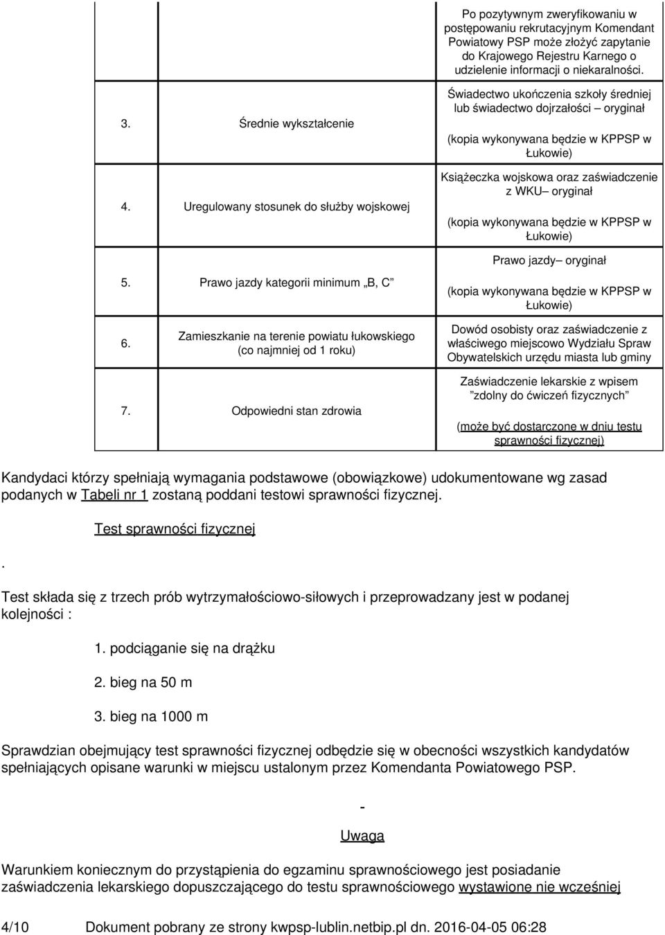 Uregulowany stosunek do służby wojskowej Świadectwo ukończenia szkoły średniej lub świadectwo dojrzałości oryginał Książeczka wojskowa oraz zaświadczenie z WKU oryginał Prawo jazdy oryginał 5.