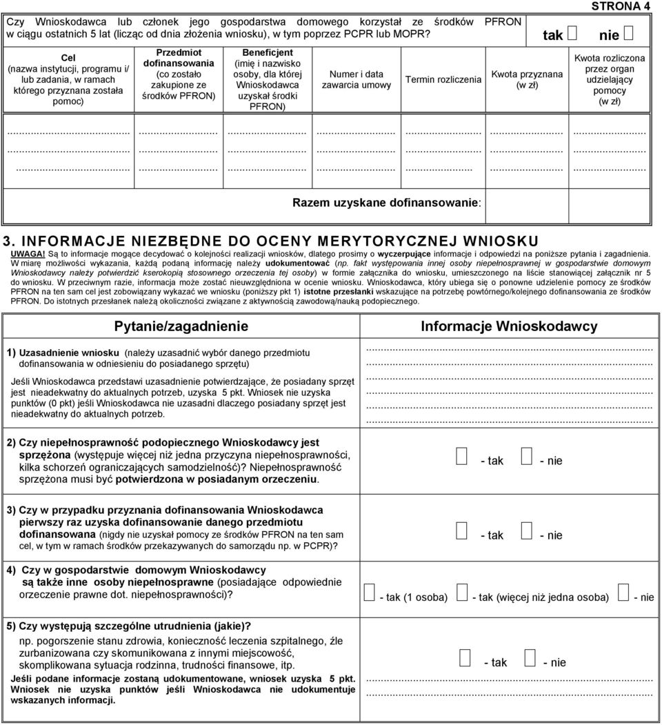 dla której Wnioskodawca uzyskał środki PFRON) Numer i data zawarcia umowy Termin rozliczenia Kwota przyznana (w zł) Kwota rozliczona przez organ udzielający pomocy (w zł).