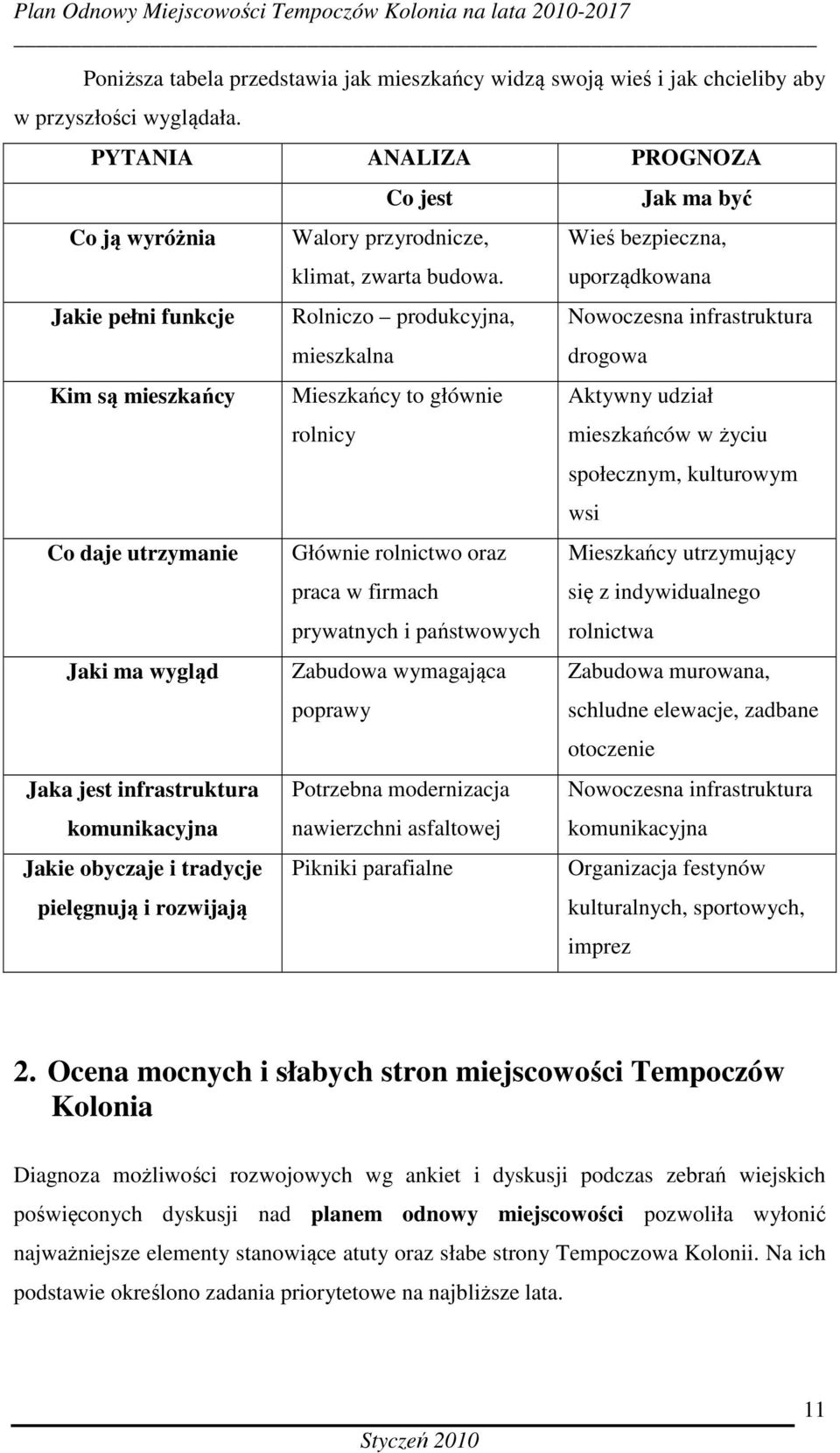 Co jest Walory przyrodnicze, klimat, zwarta budowa.