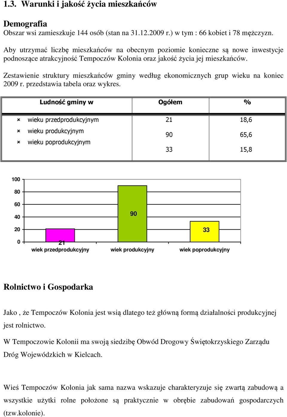 Zestawienie struktury mieszkańców gminy według ekonomicznych grup wieku na koniec 2009 r. przedstawia tabela oraz wykres.