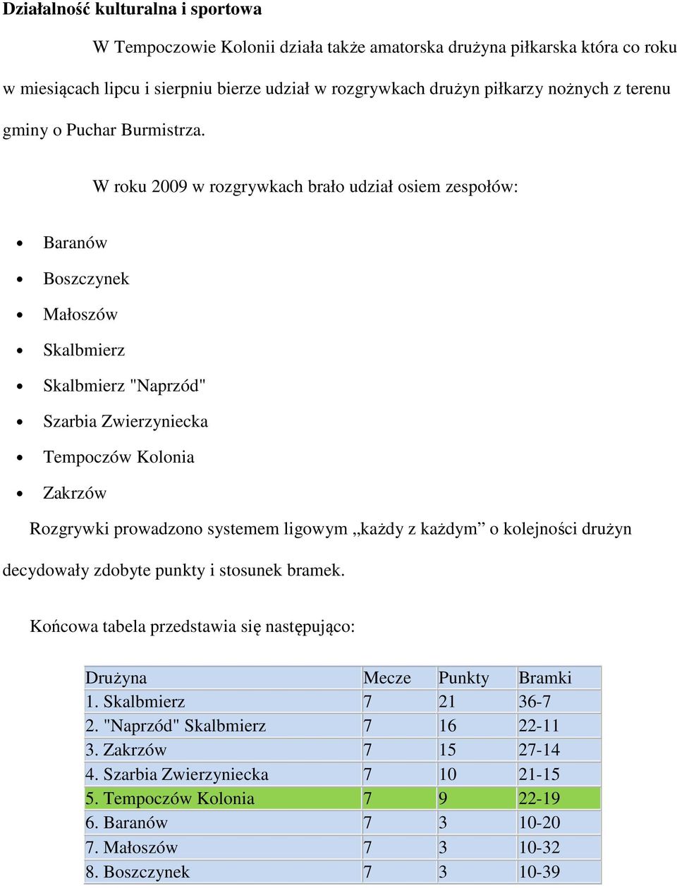 W roku 2009 w rozgrywkach brało udział osiem zespołów: Baranów Boszczynek Małoszów Skalbmierz Skalbmierz "Naprzód" Szarbia Zwierzyniecka Tempoczów Kolonia Zakrzów Rozgrywki prowadzono systemem