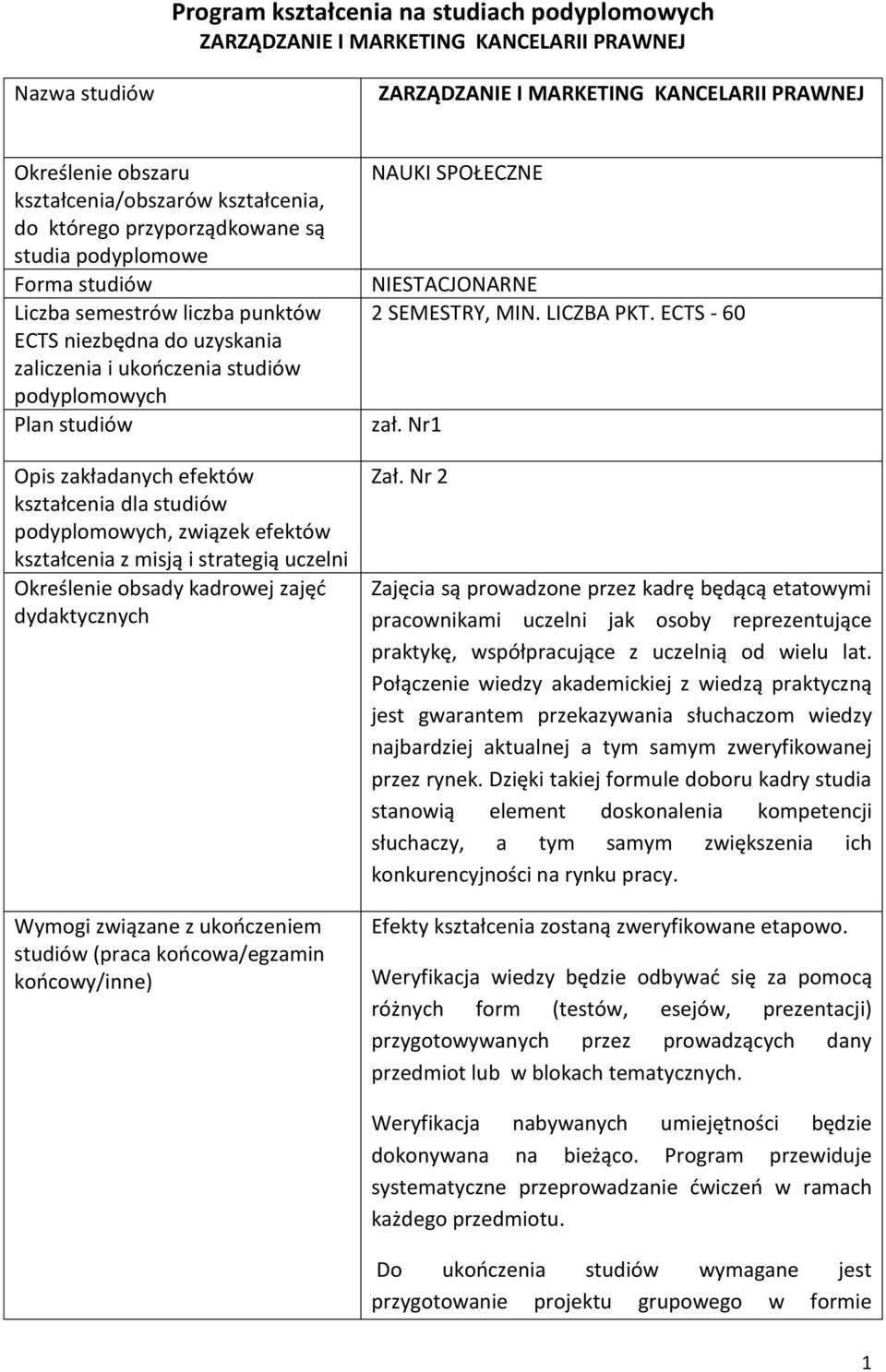 misją i strategią uczelni Określenie obsady kadrowej zajęd dydaktycznych Wymogi związane z ukooczeniem studiów (praca koocowa/egzamin koocowy/inne) NAUKI SPOŁECZNE NIESTACJONARNE 2 SEMESTRY, MIN.