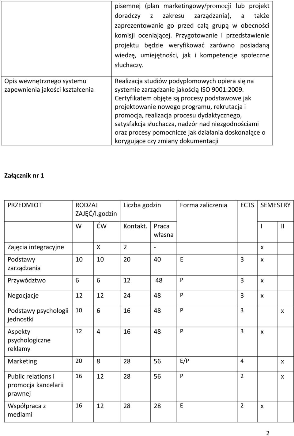 Opis wewnętrznego systemu zapewnienia jakości kształcenia Realizacja studiów podyplomowych opiera się na systemie zarządzanie jakością ISO 9001:2009.