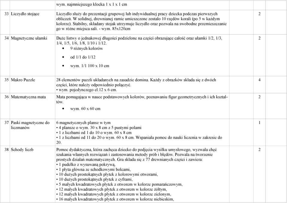 - wym. 85x0cm 34 Magnetyczne ułamki Duże listwy o jednakowej długości podzielone na części obrazujące całość oraz ułamki /, /3, /4, /5, /6, /8, /0 i /. 9 różnych kolorów od / do / wym.