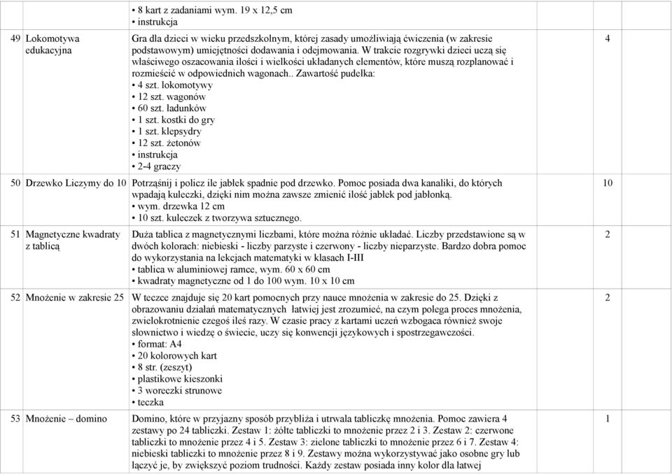 W trakcie rozgrywki dzieci uczą się właściwego oszacowania ilości i wielkości układanych elementów, które muszą rozplanować i rozmieścić w odpowiednich wagonach.. Zawartość pudełka: 4 szt.