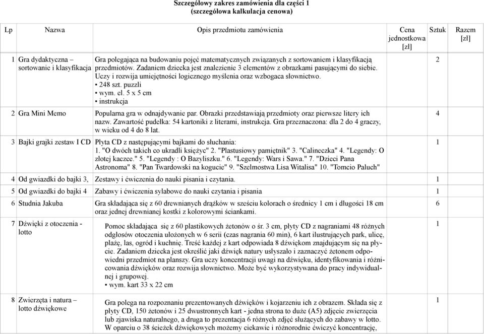 Uczy i rozwija umiejętności logicznego myślenia oraz wzbogaca słownictwo. 48 szt. puzzli wym. el. 5 x 5 cm instrukcja Gra Mini Memo Popularna gra w odnajdywanie par.