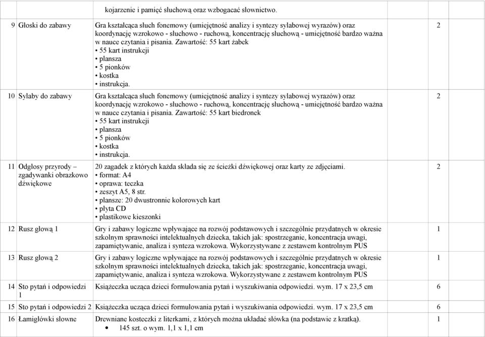 nauce czytania i pisania. Zawartość: 55 kart żabek 55 kart instrukcji plansza 5 pionków kostka instrukcja.