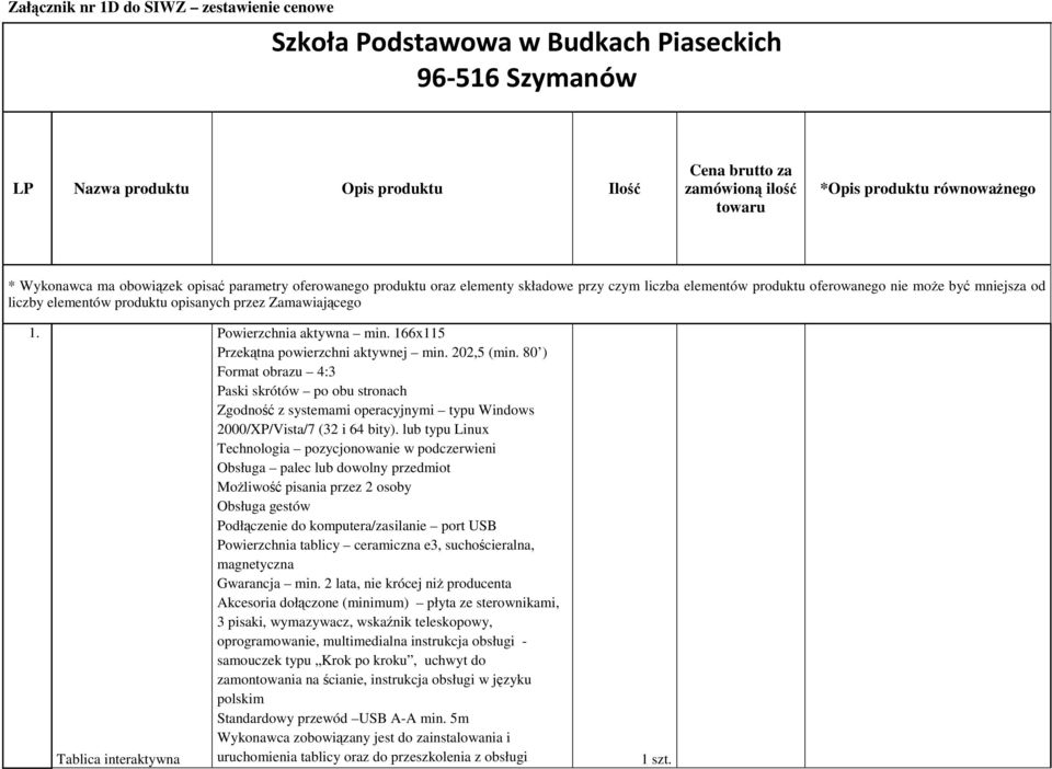 opisanych przez Zamawiającego 1. Tablica interaktywna Powierzchnia aktywna min. 166x115 Przekątna powierzchni aktywnej min. 202,5 (min.