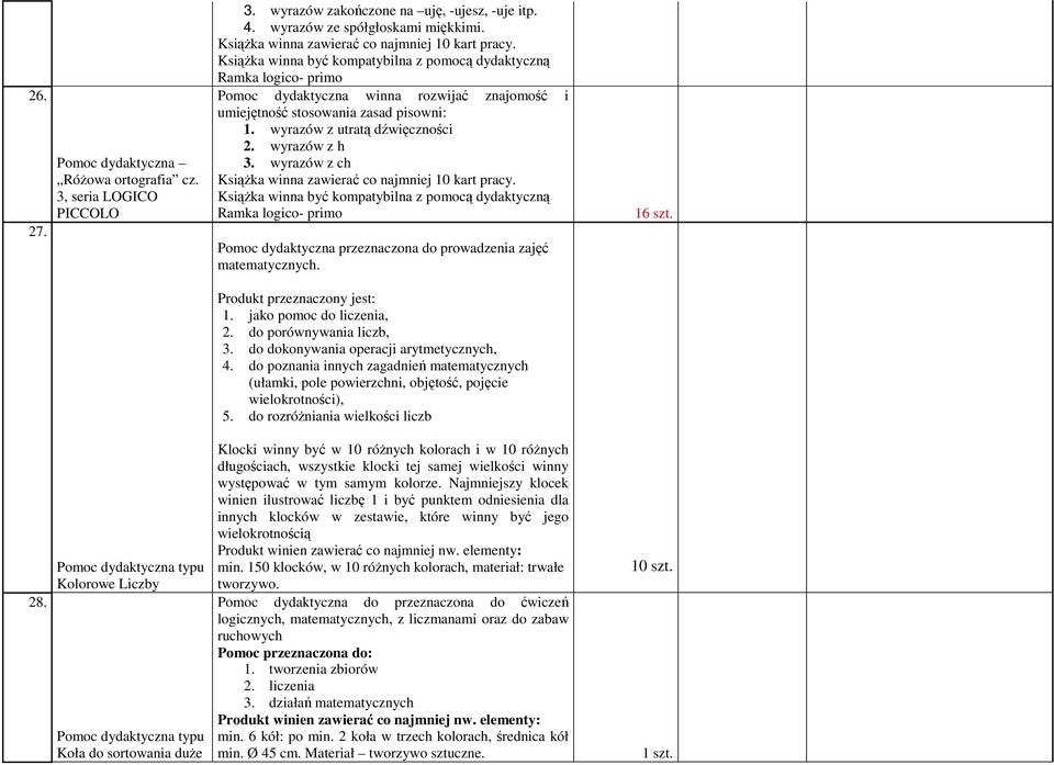 Książka winna być kompatybilna z pomocą dydaktyczną Ramka logico- primo Pomoc dydaktyczna winna rozwijać znajomość i umiejętność stosowania zasad pisowni: 1. wyrazów z utratą dźwięczności 2.