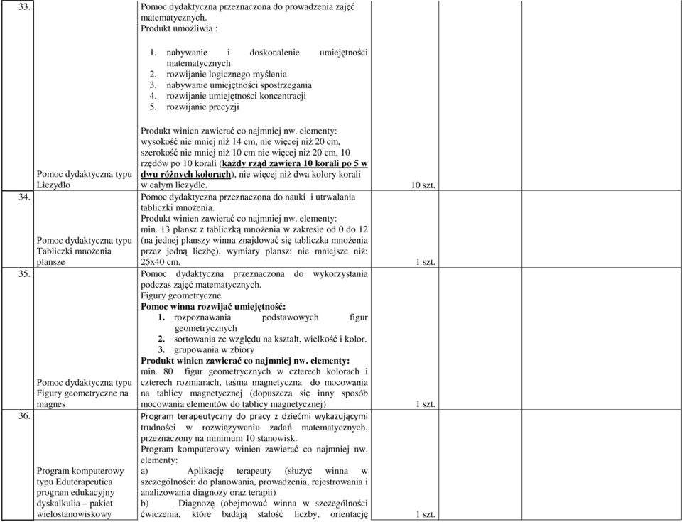 dyskalkulia pakiet wielostanowiskowy 1. nabywanie i doskonalenie umiejętności matematycznych 2. rozwijanie logicznego myślenia 3. nabywanie umiejętności spostrzegania 4.