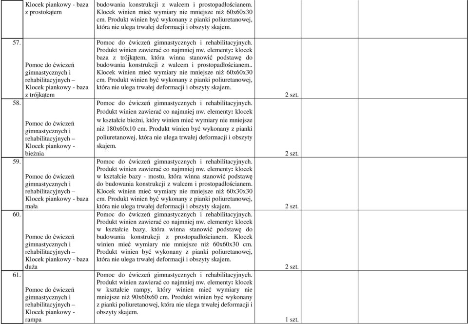 z walcem i prostopadłościanem. Klocek winien mieć wymiary nie mniejsze niż 60x60x30 cm. Produkt winien być wykonany z pianki poliuretanowej, która nie ulega trwałej deformacji i obszyty skajem.