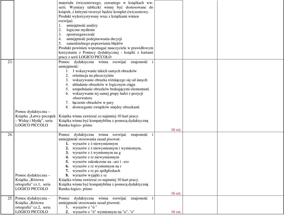 Wymiary tabliczki winny być dostosowane do książek, z którymi tworzyć będzie komplet ćwiczeniowy. Produkt wykorzystywany wraz z książkami winien rozwijać: 1. umiejętność analizy 2.