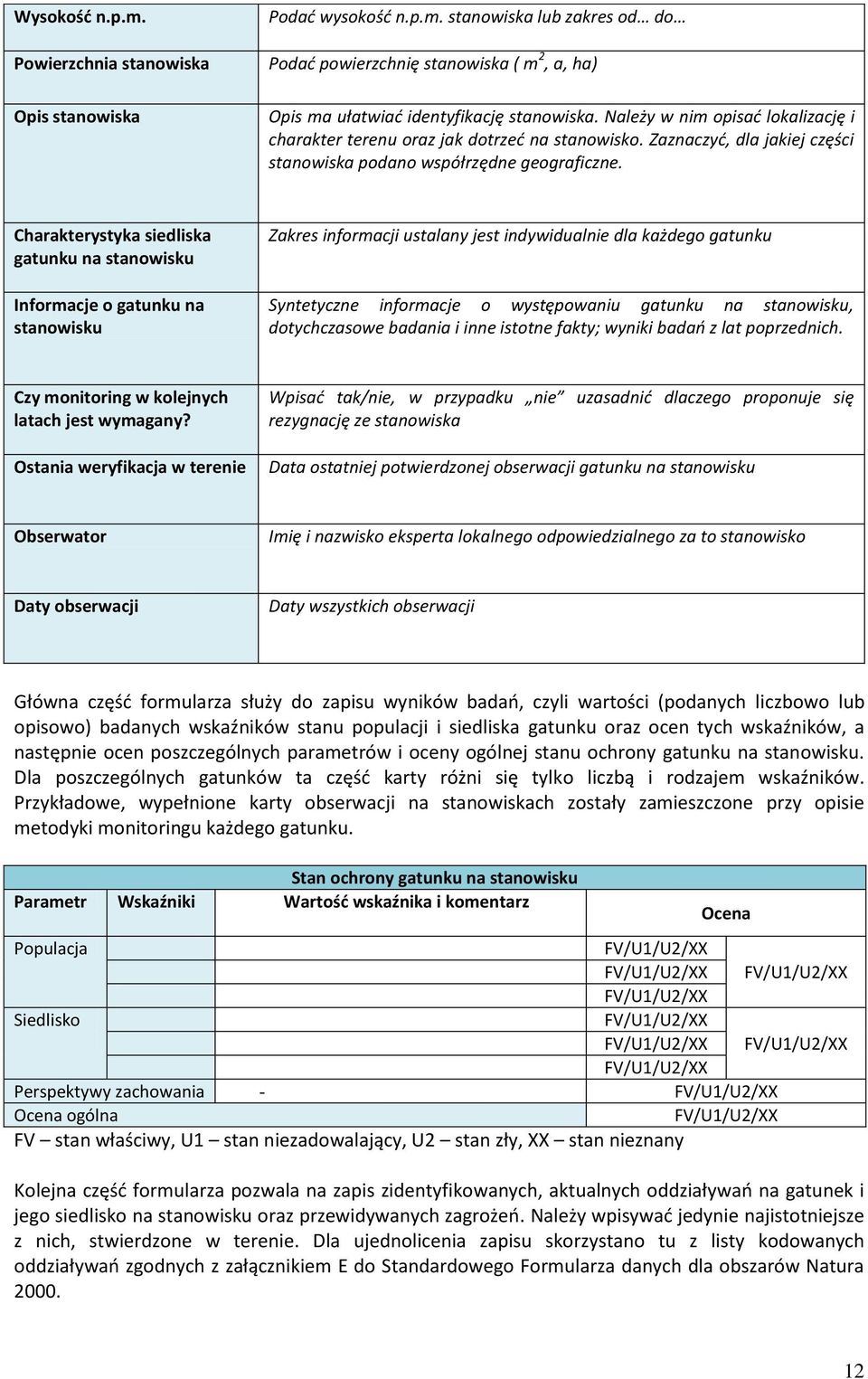 Charakterystyka siedliska gatunku na stanowisku Informacje o gatunku na stanowisku Zakres informacji ustalany jest indywidualnie dla każdego gatunku Syntetyczne informacje o występowaniu gatunku na