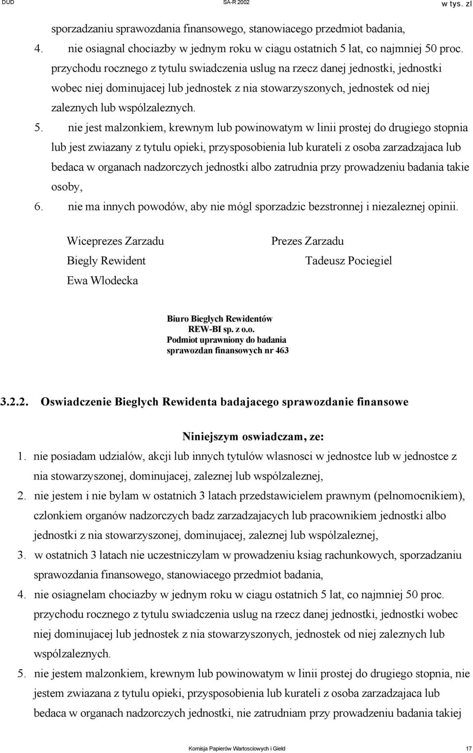 nie jest malzonkiem, krewnym lub powinowatym w linii prostej do drugiego stopnia lub jest zwiazany z tytulu opieki, przysposobienia lub kurateli z osoba zarzadzajaca lub bedaca w organach nadzorczych