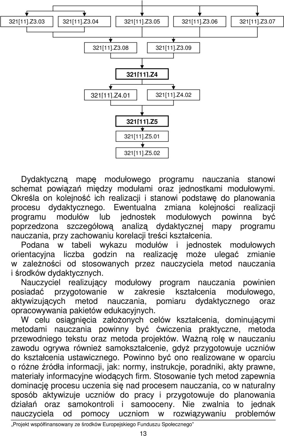 Określa on kolejność ich realizacji i stanowi podstawę do planowania procesu dydaktycznego.