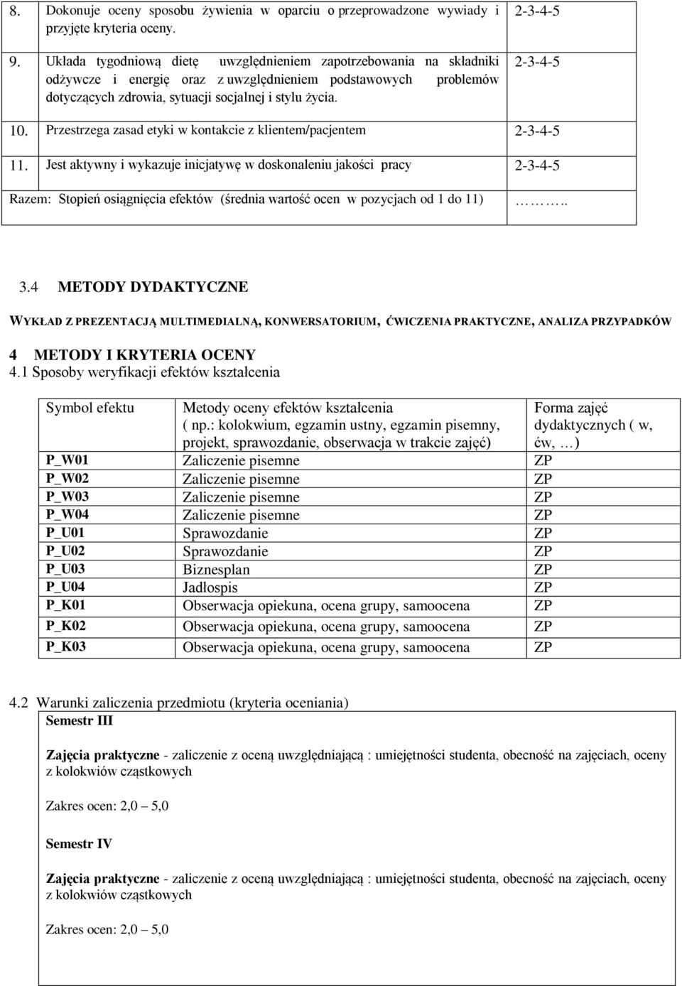 Przestrzega zasad etyki w kontakcie z klientem/pacjentem 11.