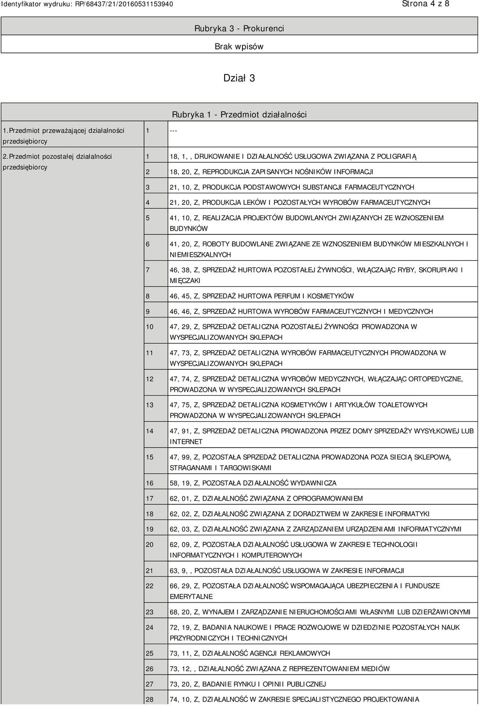 PODSTAWOWYCH SUBSTANCJI FARMACEUTYCZNYCH 4 21, 20, Z, PRODUKCJA LEKÓW I POZOSTAŁYCH WYROBÓW FARMACEUTYCZNYCH 5 41, 10, Z, REALIZACJA PROJEKTÓW BUDOWLANYCH ZWIĄZANYCH ZE WZNOSZENIEM BUDYNKÓW 6 41, 20,