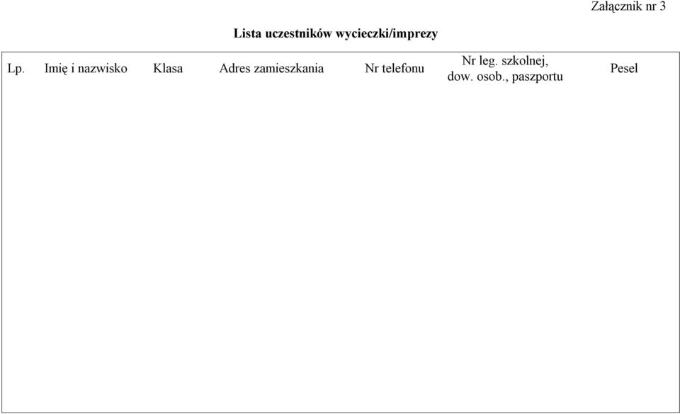 Imię i nazwisko Klasa Adres