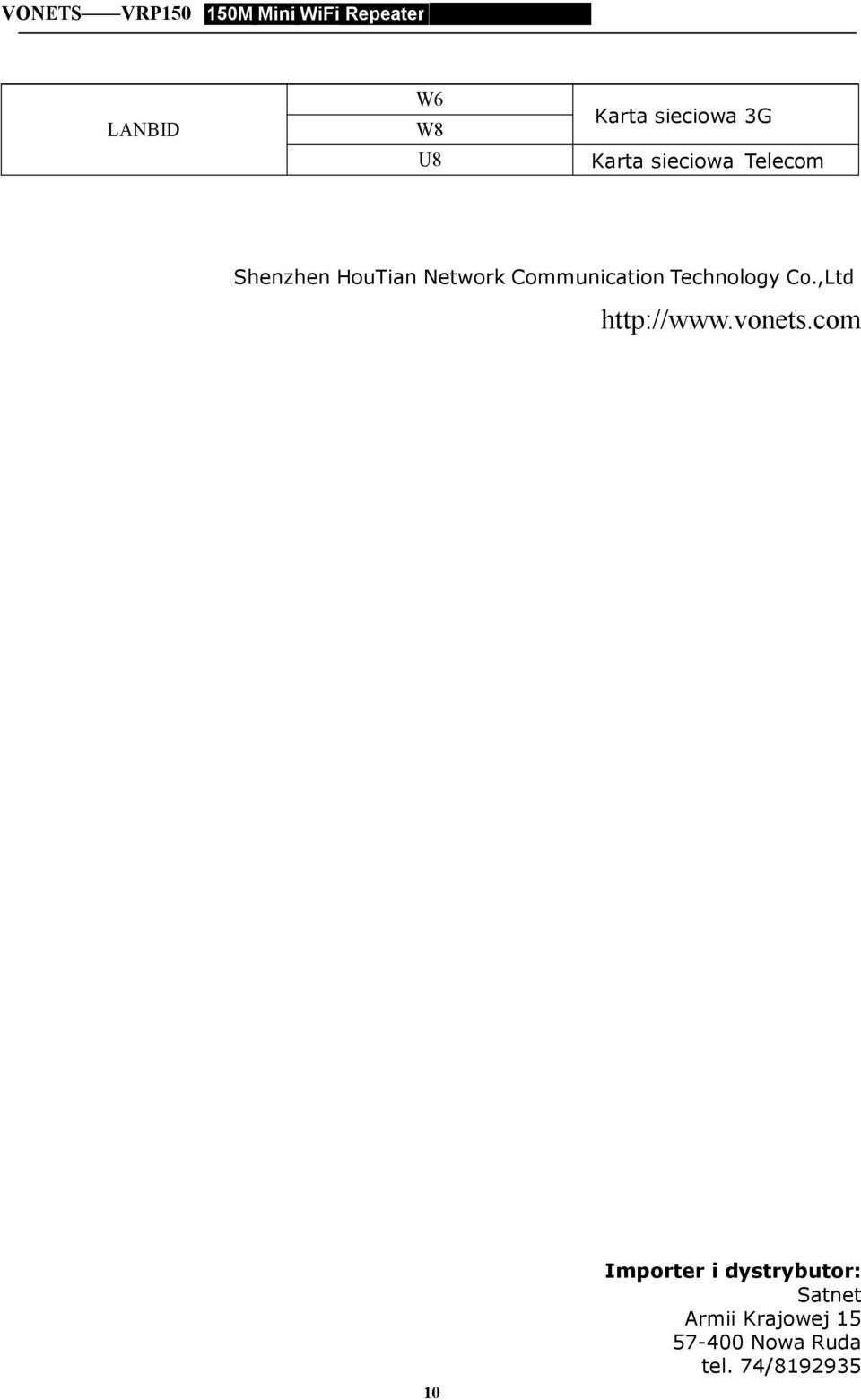Communication Technology Co.,Ltd http://www.vonets.