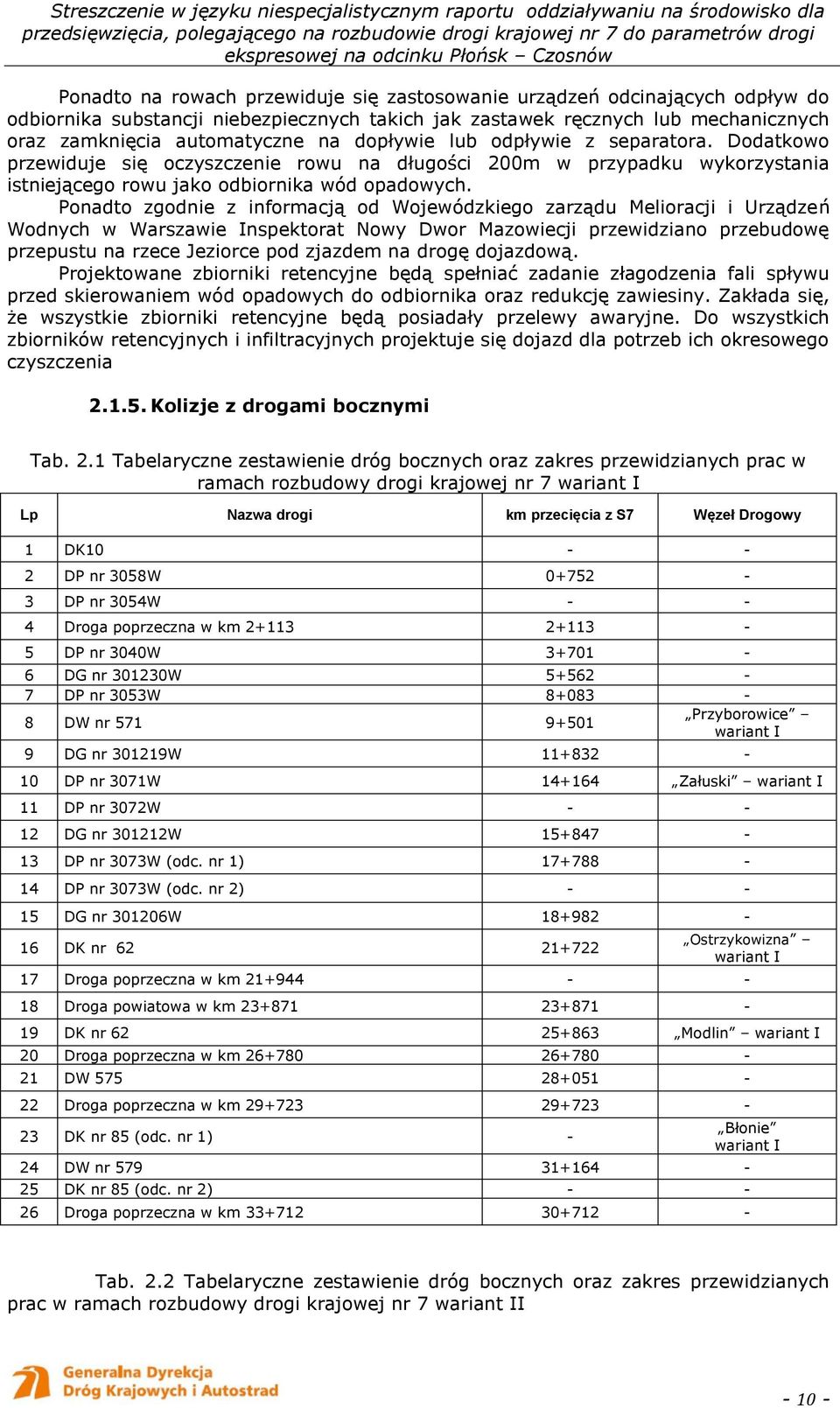 Ponadto zgodnie z informacją od Wojewódzkiego zarządu Melioracji i Urządzeń Wodnych w Warszawie Inspektorat Nowy Dwor Mazowiecji przewidziano przebudowę przepustu na rzece Jeziorce pod zjazdem na