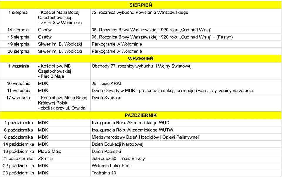 B. Wodiczki Parkogranie w Wołominie 1 września - Kościół pw. MB - Plac 3 Maja 10 września MDK 25 - lecie ARKI WRZESIEŃ Obchody 77.