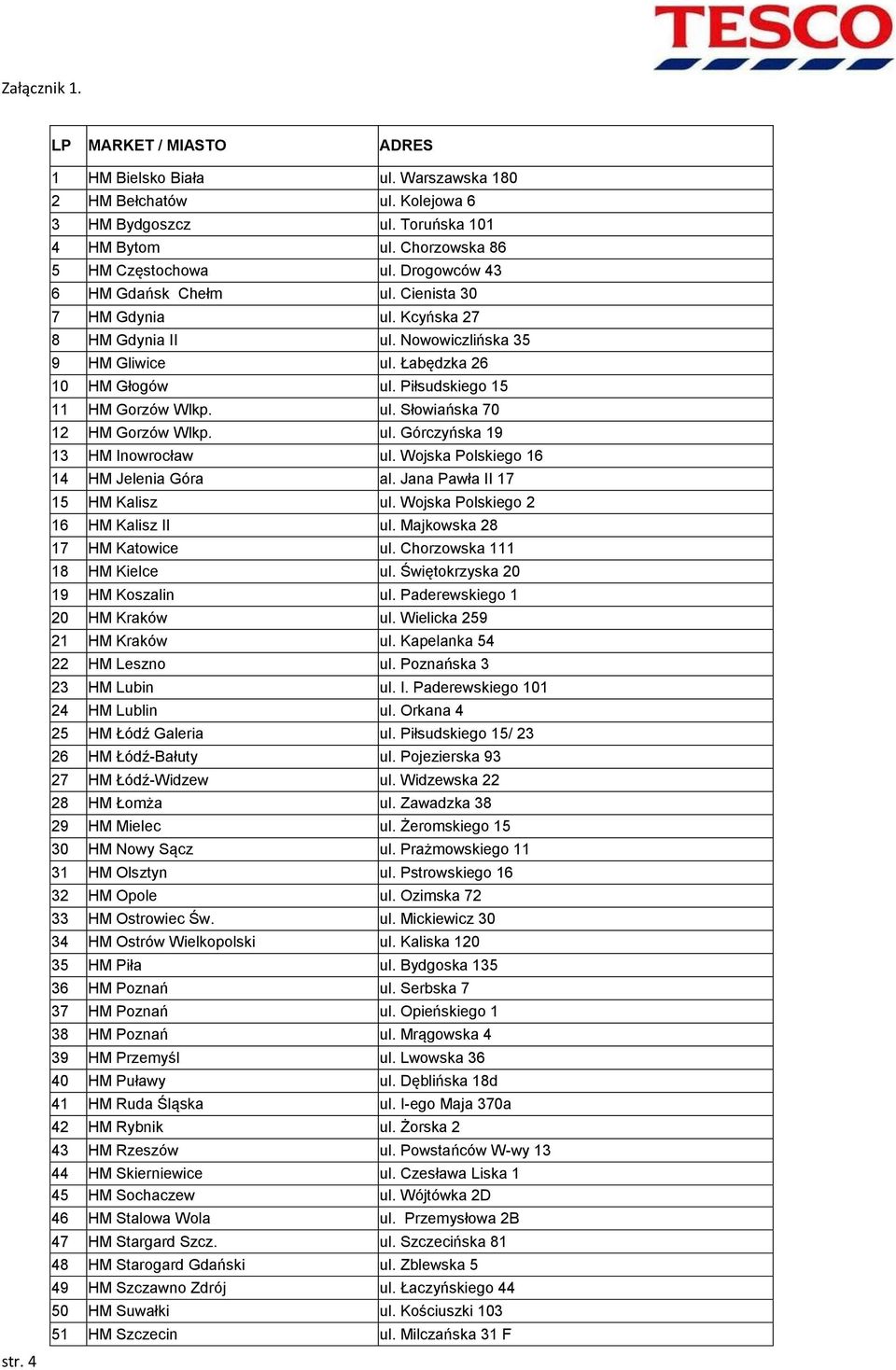 ul. Górczyńska 19 13 HM Inowrocław ul. Wojska Polskiego 16 14 HM Jelenia Góra al. Jana Pawła II 17 15 HM Kalisz ul. Wojska Polskiego 2 16 HM Kalisz II ul. Majkowska 28 17 HM Katowice ul.