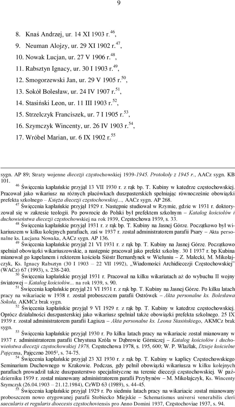 Wróbel Marian, ur. 6 IX 1902 r. 55 sygn. AP 89; Straty wojenne diecezji częstochowskiej 1939-1945. Protokoły z 1945 r., AACz sygn. KB 101. 46 Święcenia kapłańskie przyjął 13 VII 1930 r. z rąk bp. T.
