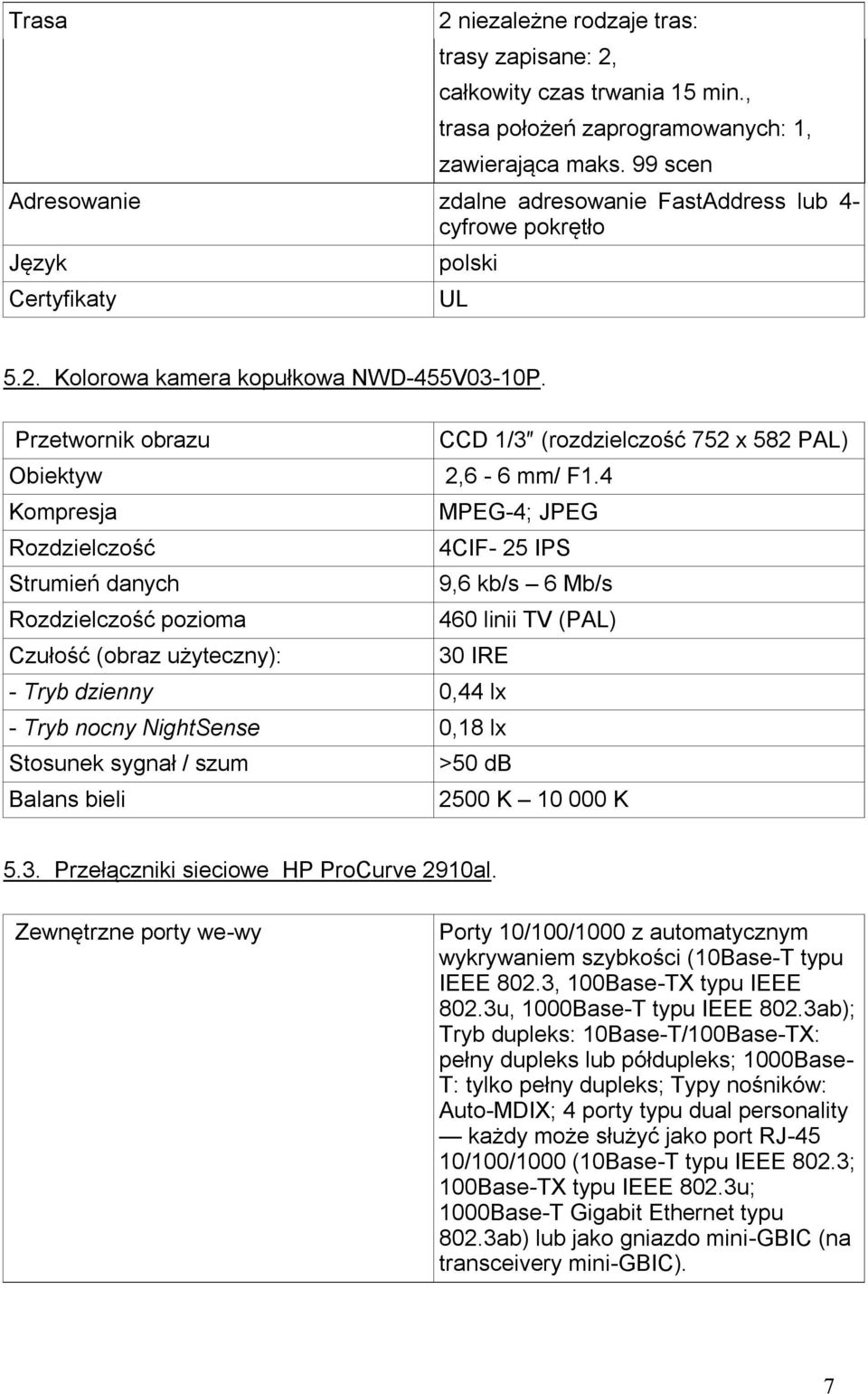 Przetwornik obrazu CCD 1/3 (rozdzielczość 752 x 582 PAL) Obiektyw 2,6-6 mm/ F1.