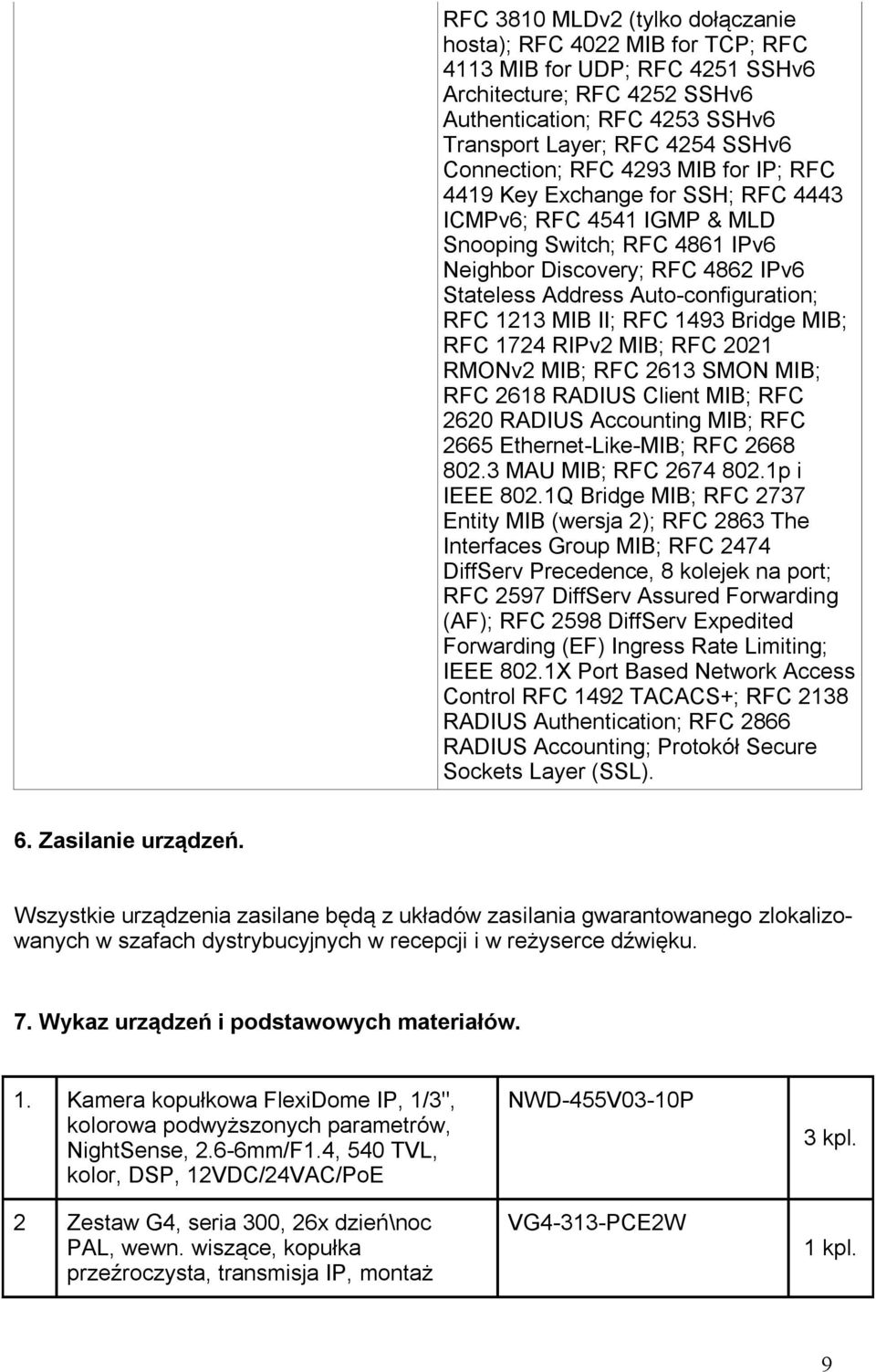 Auto-configuration; RFC 1213 MIB II; RFC 1493 Bridge MIB; RFC 1724 RIPv2 MIB; RFC 2021 RMONv2 MIB; RFC 2613 SMON MIB; RFC 2618 RADIUS Client MIB; RFC 2620 RADIUS Accounting MIB; RFC 2665