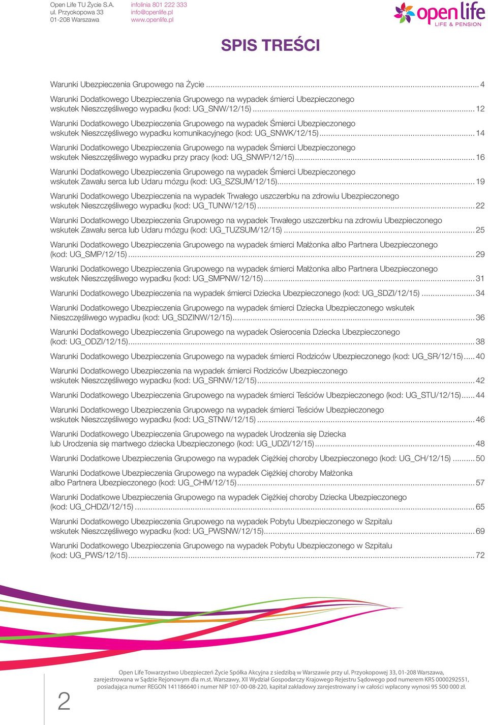 ..14 Warunki Dodatkowego Ubezpieczenia Grupowego na wypadek Śmierci Ubezpieczonego wskutek Nieszczęśliwego wypadku przy pracy (kod: UG_SNWP/12/15).