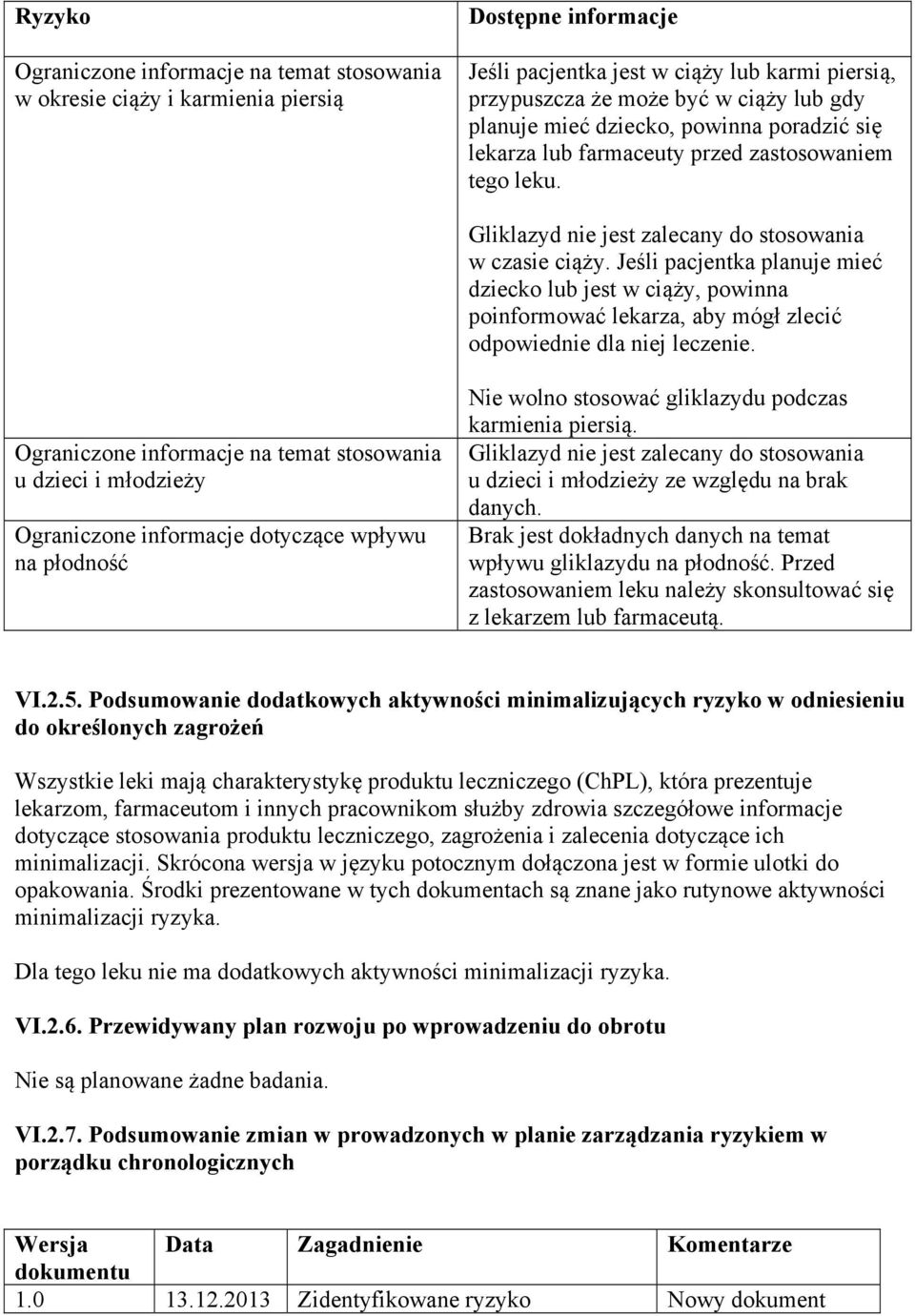 Jeśli pacjentka planuje mieć dziecko lub jest w ciąży, powinna poinformować lekarza, aby mógł zlecić odpowiednie dla niej leczenie.