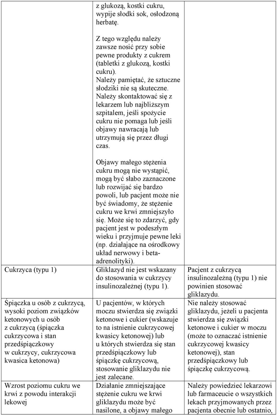 Z tego względu należy zawsze nosić przy sobie pewne produkty z cukrem (tabletki z glukozą, kostki cukru). Należy pamiętać, że sztuczne słodziki nie są skuteczne.