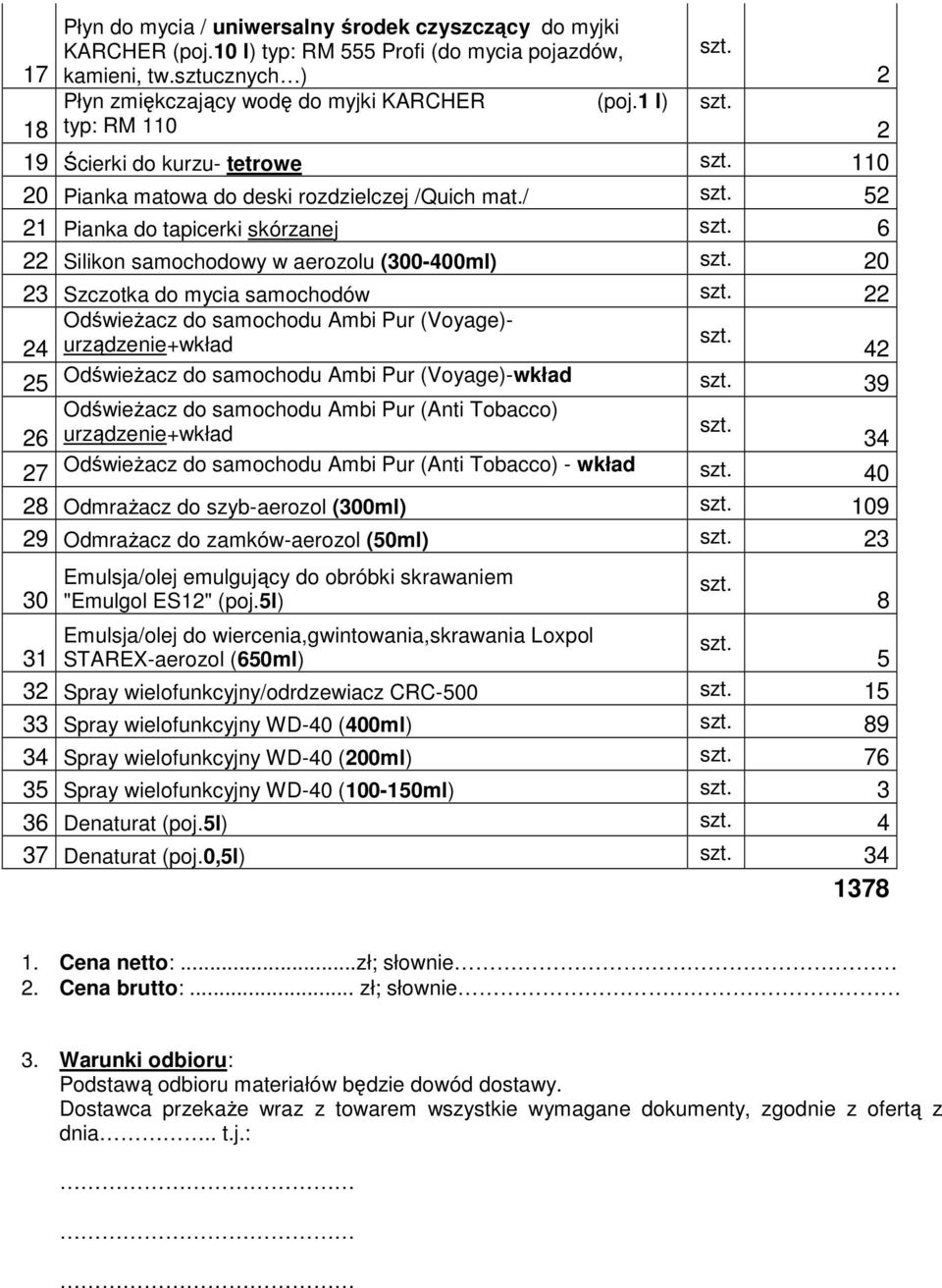 / 5 1 Pianka do tapicerki skórzanej 6 Silikon samochodowy w aerozolu (300-400ml) 0 3 Szczotka do mycia samochodów OdświeŜacz do samochodu Ambi Pur (Voyage)- 4 urządzenie+wkład 4 5 OdświeŜacz do