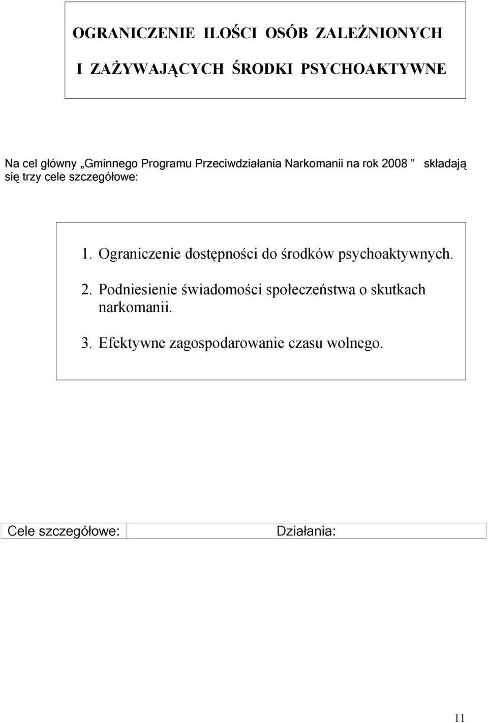1. Ograniczenie dostępności do środków psychoaktywnych. 2.