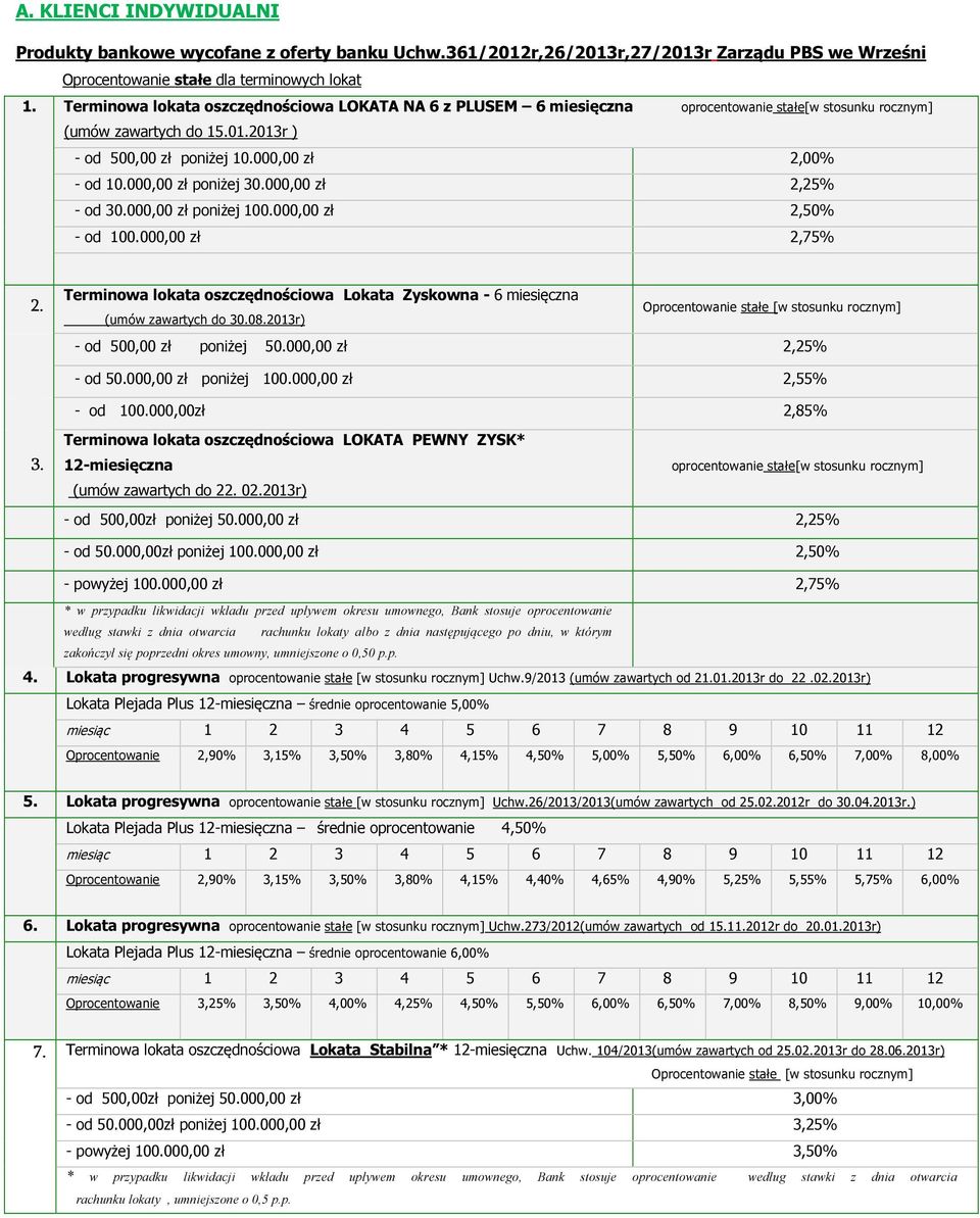 000,00 zł poniżej 30.000,00 zł 2,25% - od 30.000,00 zł poniżej 100.000,00 zł 2,50% - od 100.000,00 zł 2,75% 2.