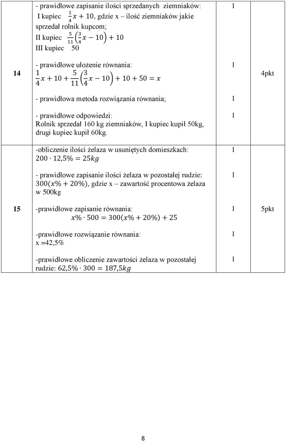 kupiec kupił 60kg.