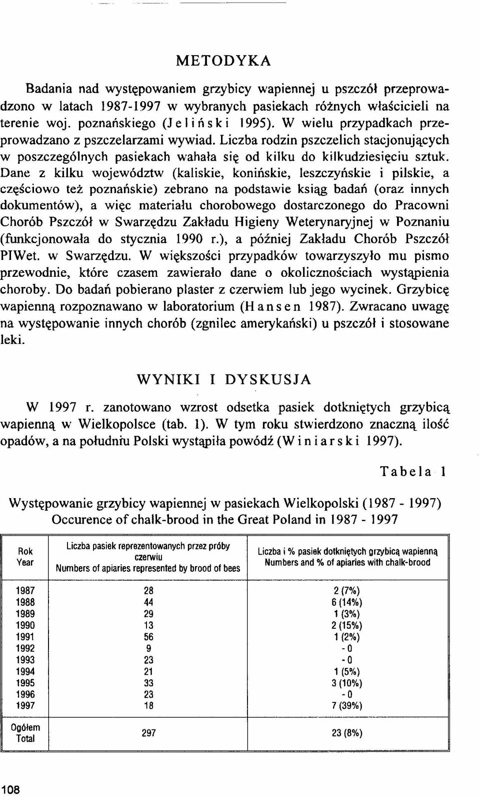 Dane z kilku województw (kaliskie, konińskie, leszczyńskie i pilskie, a częściowo też poznańskie) zebrano na podstawie ksiąg badań (oraz innych dokumentów), a więc materiału chorobowego dostarczonego