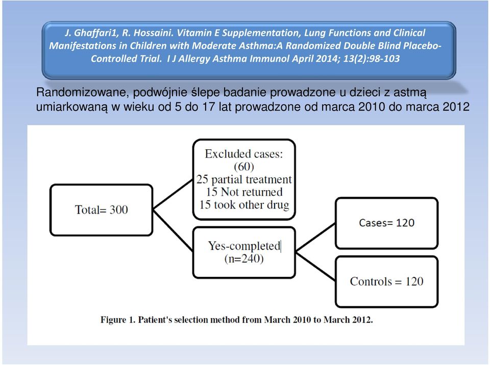 Moderate Asthma:A Randomized Double Blind Placebo- Controlled Trial.