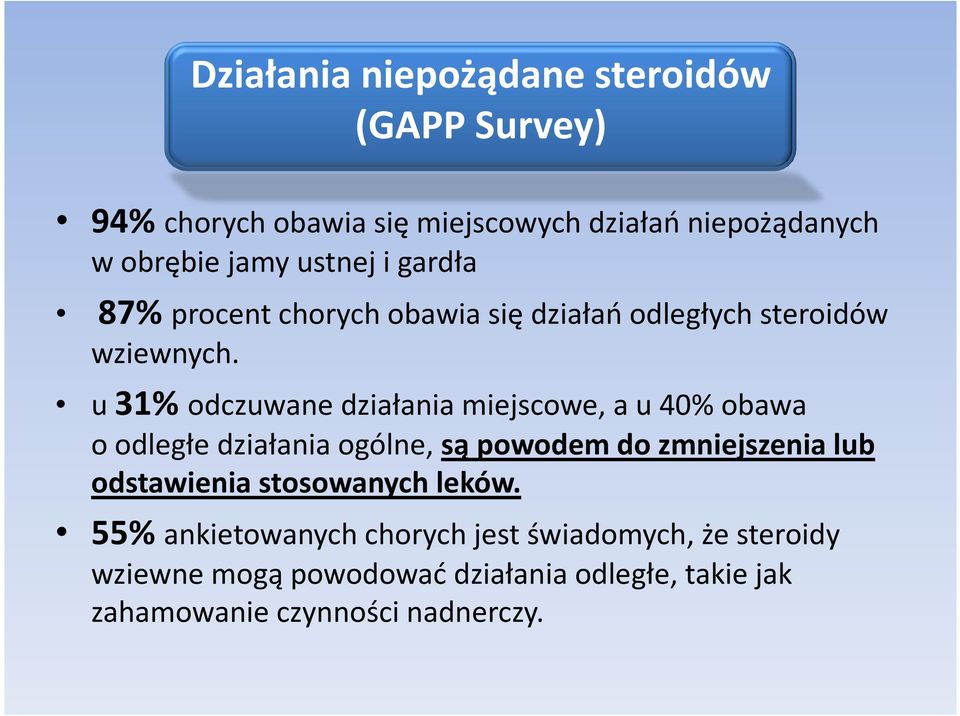 u31% odczuwane działania miejscowe, a u 40% obawa o odległe działania ogólne, są powodem dozmniejszenia lub odstawienia