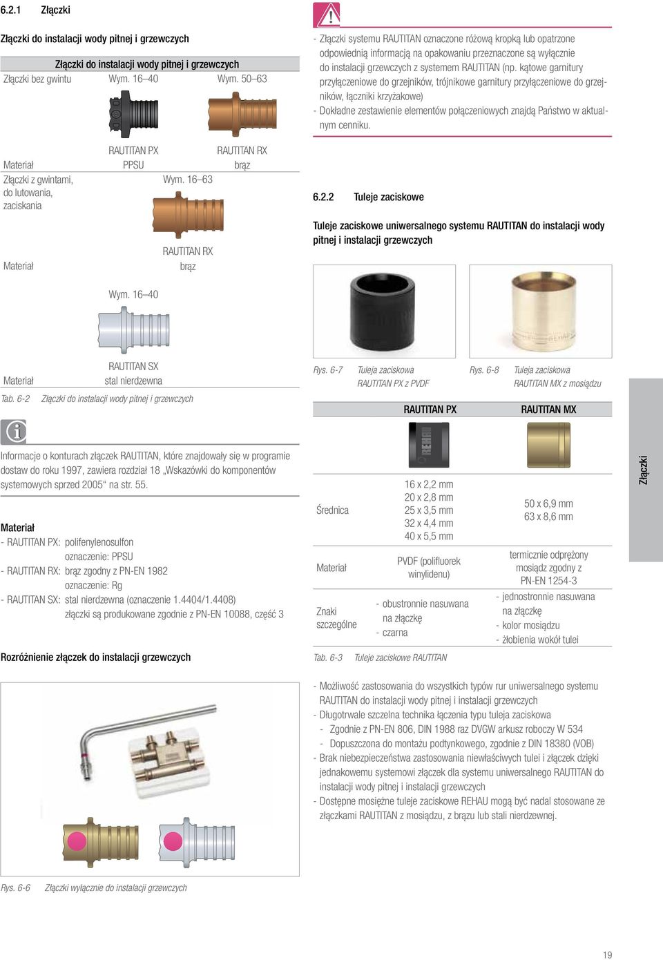 16 63 do lutowania, zaciskania Materiał RAUTITAN RX brąz Złączki systemu RAUTITAN oznaczone różową kropką lub opatrzone odpowiednią informacją na opakowaniu przeznaczone są wyłącznie do instalacji