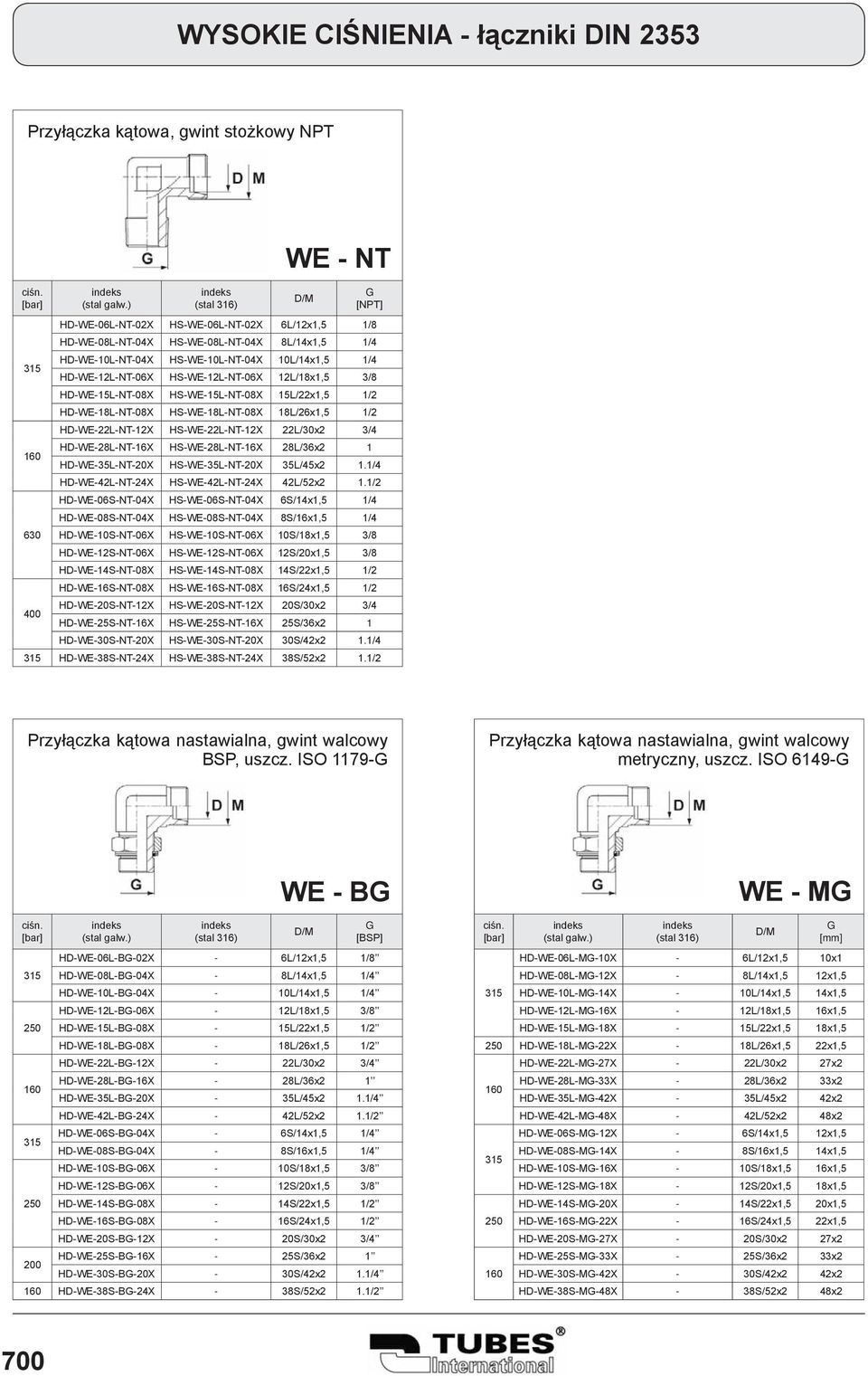 HD-WE-22L-NT-12X HS-WE-22L-NT-12X 22L/30x2 3/4 HD-WE-28L-NT-16X HS-WE-28L-NT-16X 28L/36x2 1 HD-WE-35L-NT-20X HS-WE-35L-NT-20X 35L/45x2 1.1/4 HD-WE-42L-NT-24X HS-WE-42L-NT-24X 42L/52x2 1.