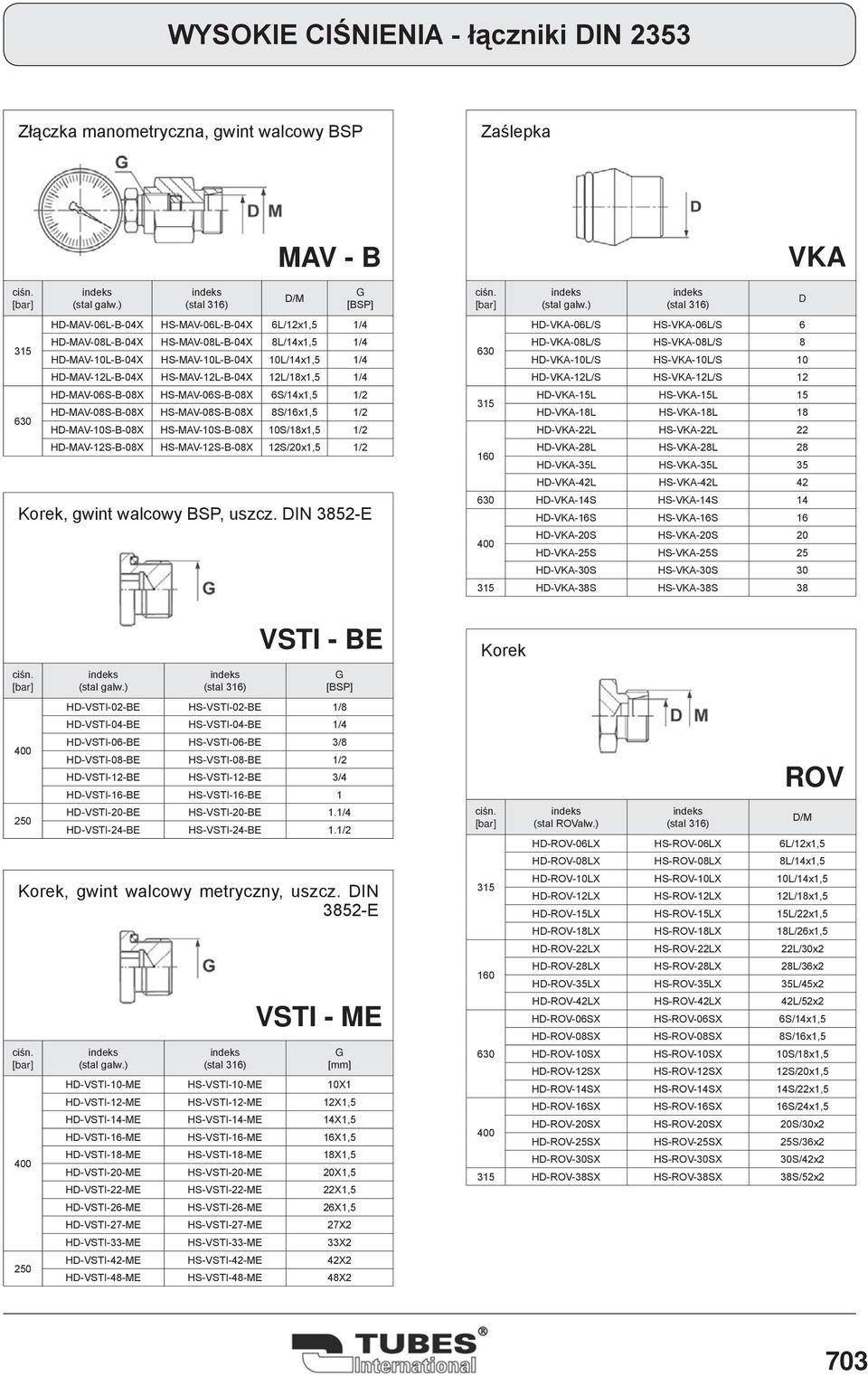 HD-MAV-10S-B-08X HS-MAV-10S-B-08X 10S/18x1,5 1/2 HD-MAV-12S-B-08X HS-MAV-12S-B-08X 12S/20x1,5 1/2 Korek, gwint walcowy BSP, uszcz.