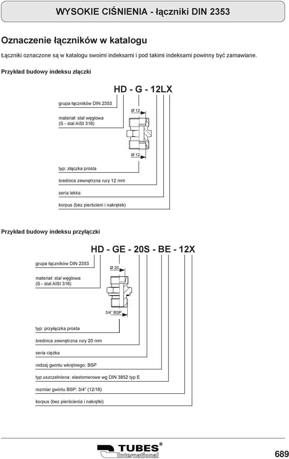 korpus (bez pierścieni i nakrętek) Przykład budowy u przyłączki HD - E - 20S - BE - 12X grupa łączników DIN 2353 Ø 20 materiał: stal węglowa (S - stal AISI 316) 3/4 BSP typ: