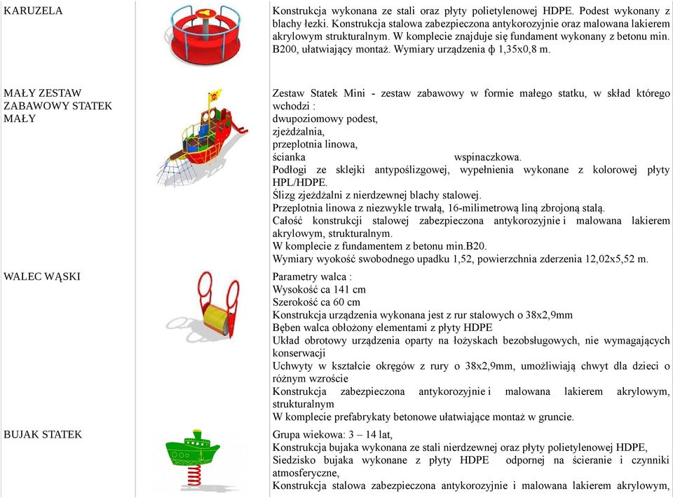 MAŁY ZESTAW ZABAWOWY STATEK MAŁY Zestaw Statek Mini - zestaw zabawowy w formie małego statku, w skład którego wchodzi : dwupoziomowy podest, zjeżdżalnia, przeplotnia linowa, ścianka wspinaczkowa.