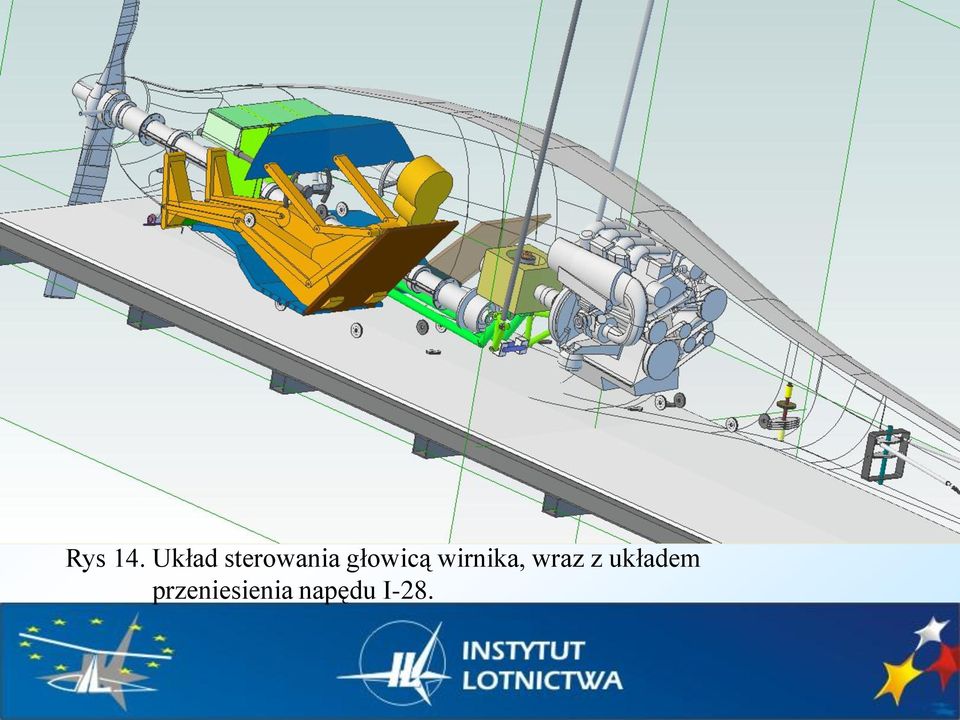 głowicą wirnika,