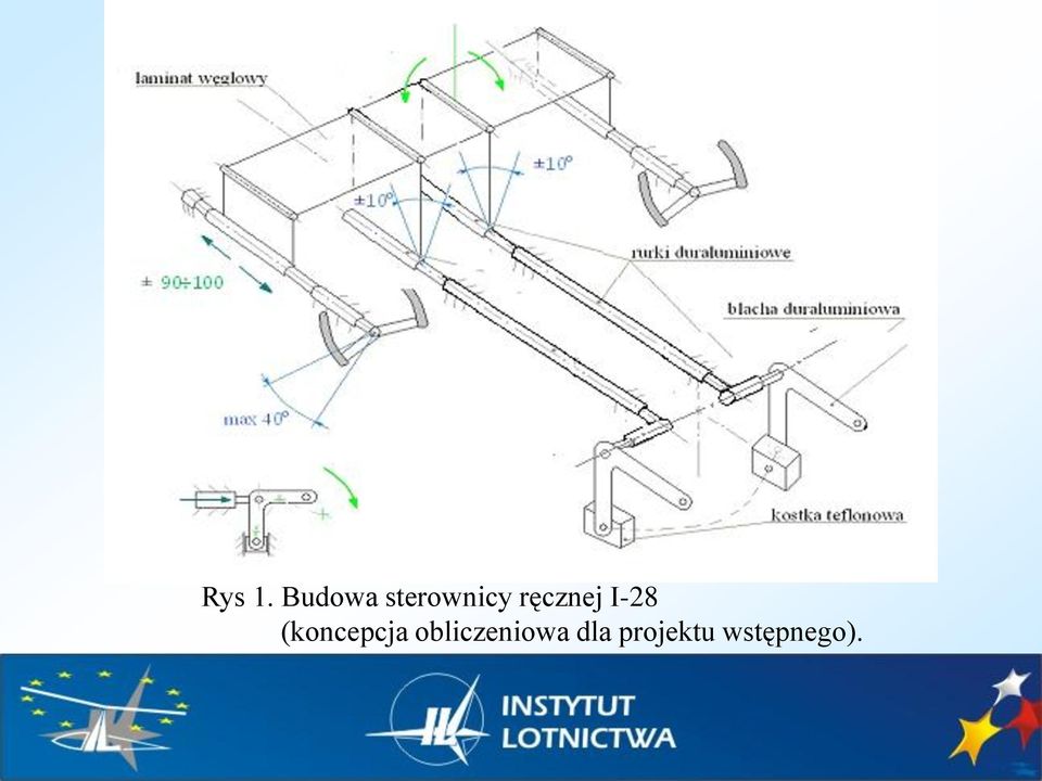 ręcznej I-28